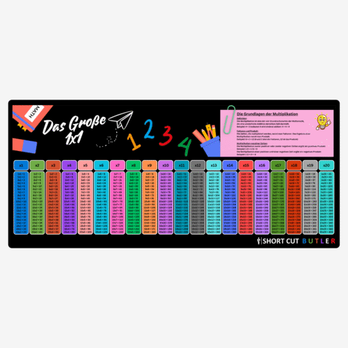 SCB | DAS GROSSE 1X1 MOUSEPAD FÜR KINDER (LERNHILFE)